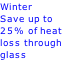 Winter
Save up to
25% of heat 
loss through 
glass
